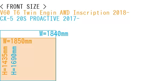 #V60 T6 Twin Engin AWD Inscription 2018- + CX-5 20S PROACTIVE 2017-